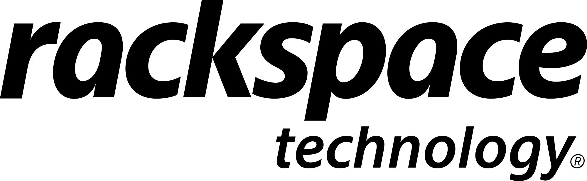 Rackspace Technologies logo